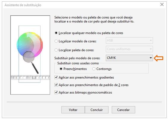 Gráfico Vetorial Explicando a Diferença Entre Os Modos De Cor Cmyk